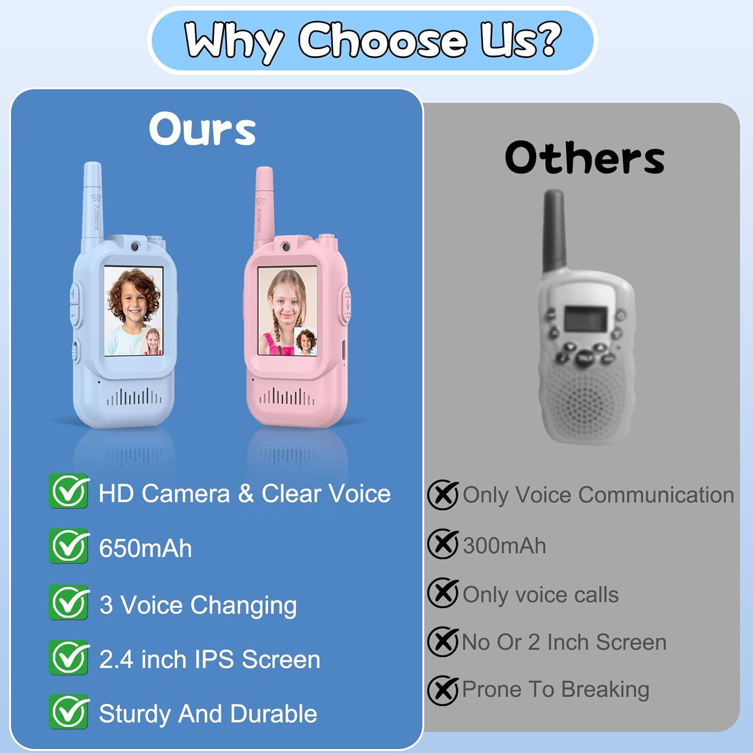 Kids Video Walkie Talkie With HD Camera